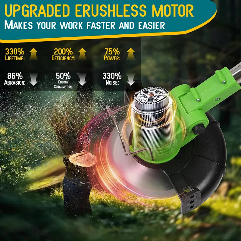 New cordless gardening tool designed for easy lawn care. Perfect for trimming grass and maintaining courtyards and gardens with powerful, hassle-free performance.