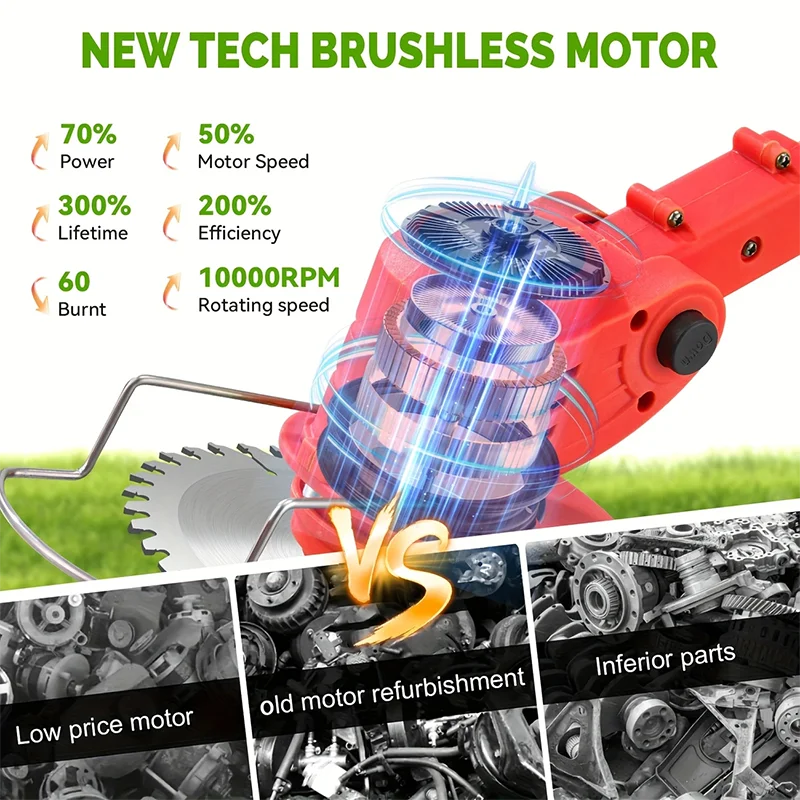 New cordless gardening tool designed for easy lawn care. Perfect for trimming grass and maintaining courtyards and gardens with powerful, hassle-free performance.