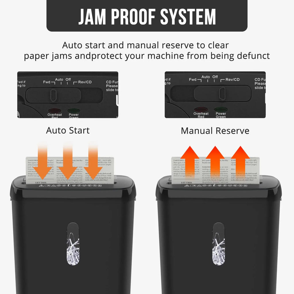 10-Sheet Home Office Paper Shredder – P-2 Security, CD & Credit Card Shredding, Jam-Proof Design