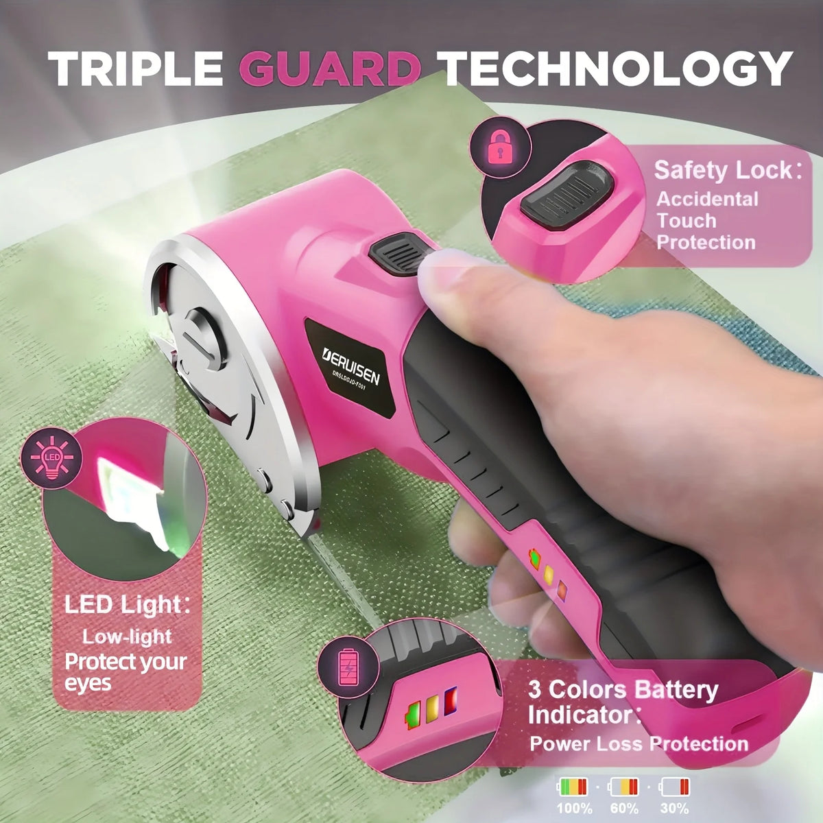 USB Rechargeable Electric Scissors – Cordless Cutter with Safety Lock for Fabric, Leather & Cardboard