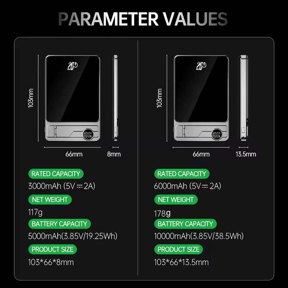 Ultra-Thin Magnetic Power Bank – Wireless Fast Charging