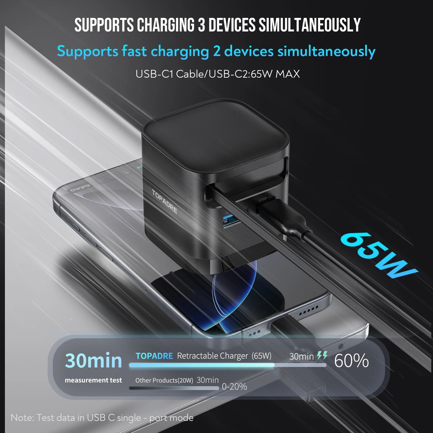 65W GaN Fast Charger with Retractable Cable
