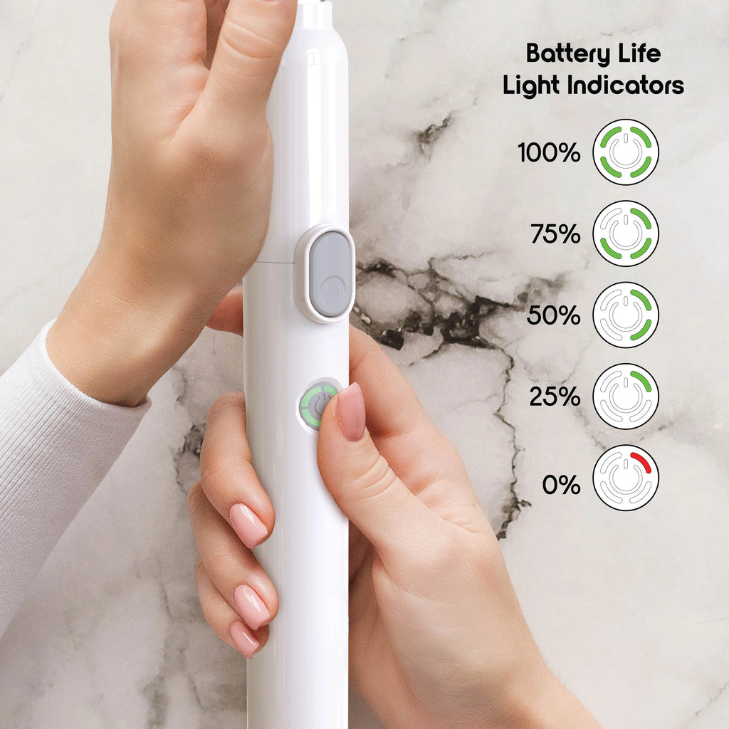 Cordless electric spin scrubber with 9 brush heads, 2 speeds, adjustable handle, and waterproof design.