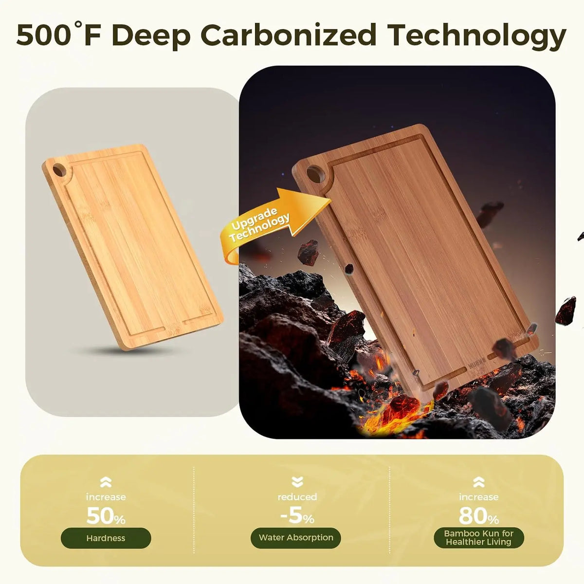 3-piece bamboo cutting board set with juice grooves and non-slip mats, ideal for meat, vegetables, and fruits.