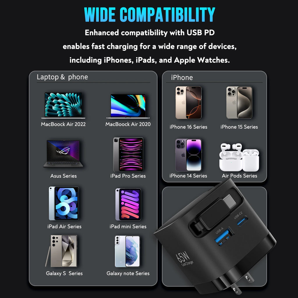 65W GaN Fast Charger with Retractable Cable