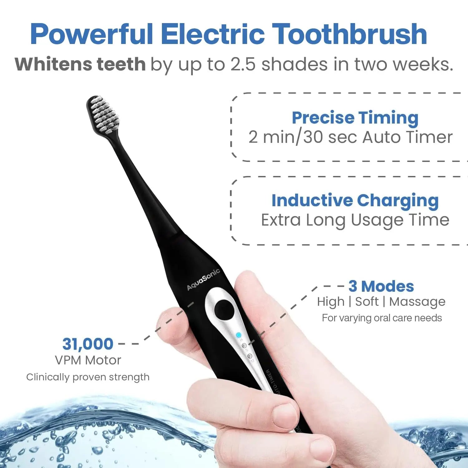 Complete 2-in-1 Smart Water Flosser & Electric Toothbrush
Achieve a dentist-level clean at home. This comprehensive family oral care system includes 3 modes, built-in timers, and 10 attachments for ultimate daily hygiene.