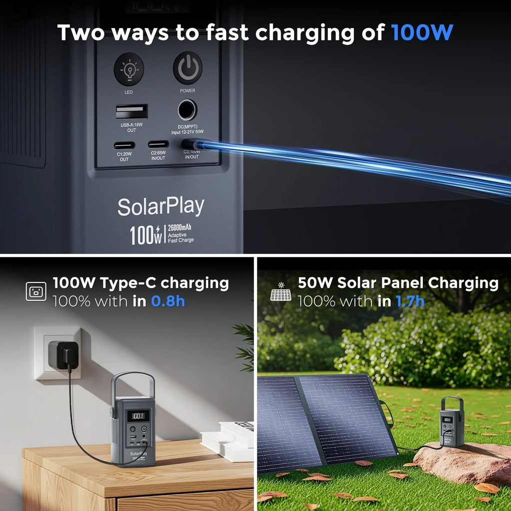SOLARPLAY Q100 Portable Power Station (25000mAh)