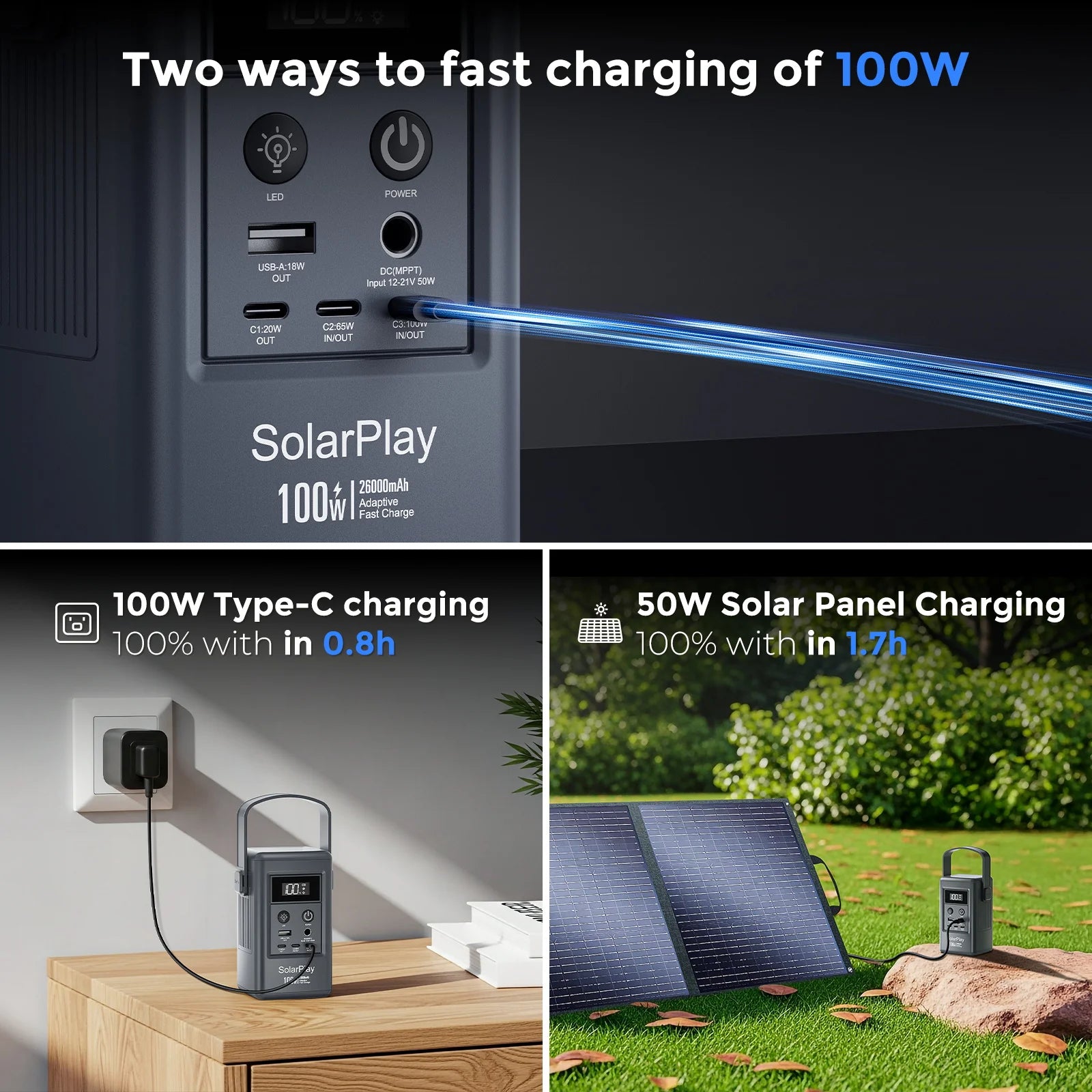 SOLARPLAY Q100 Portable Power Station (25000mAh)