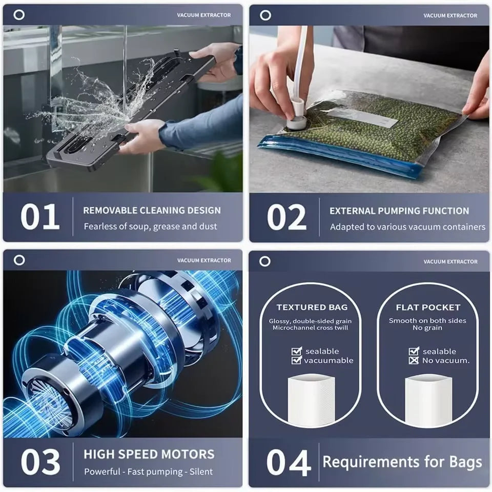 Electric Food Vacuum Sealer – Dry/Wet with Built-In Cutter