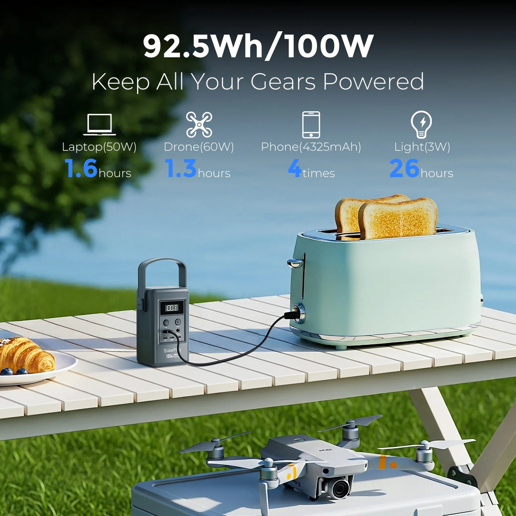 SOLARPLAY Q100 Portable Power Station (25000mAh)