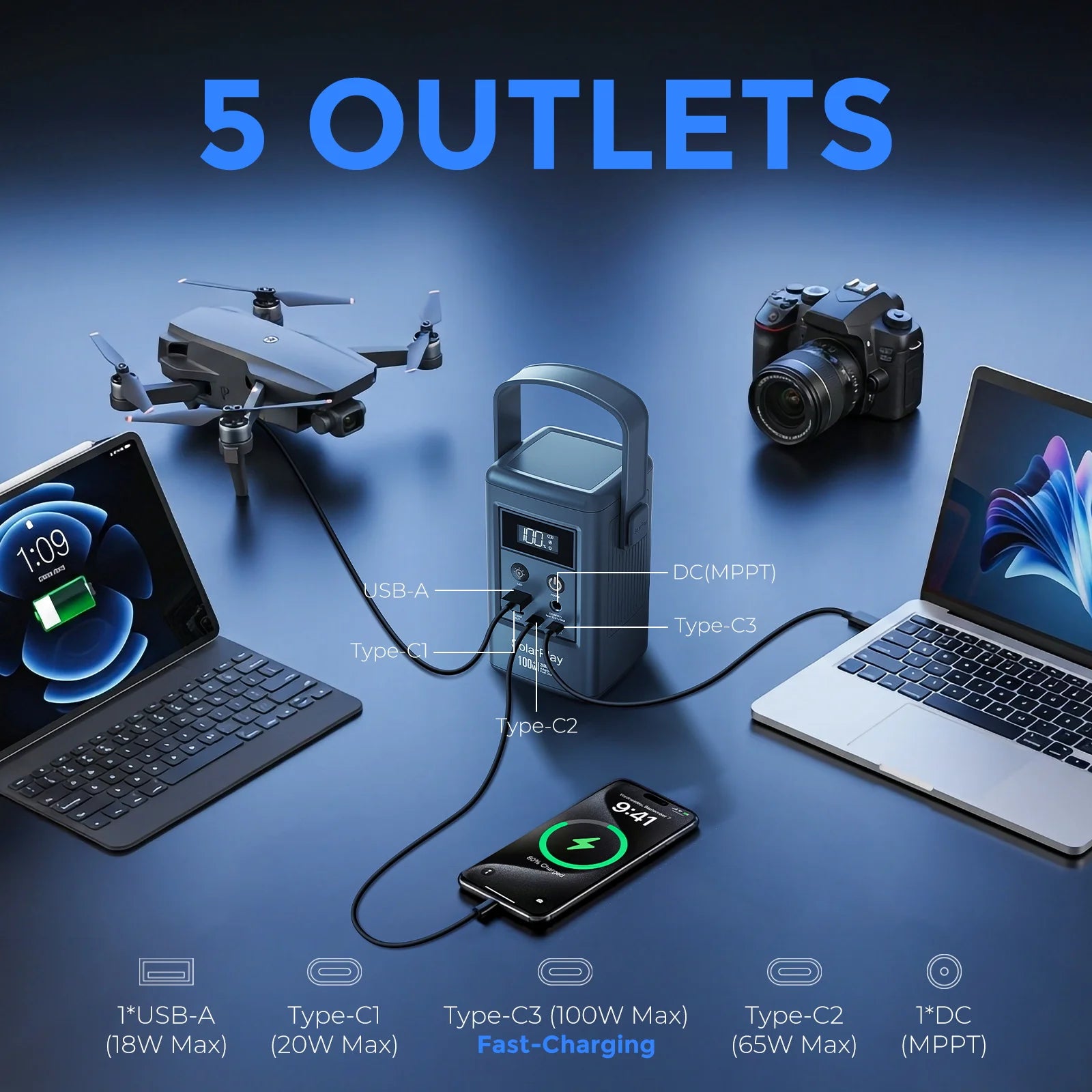 SOLARPLAY Q100 Portable Power Station (25000mAh)