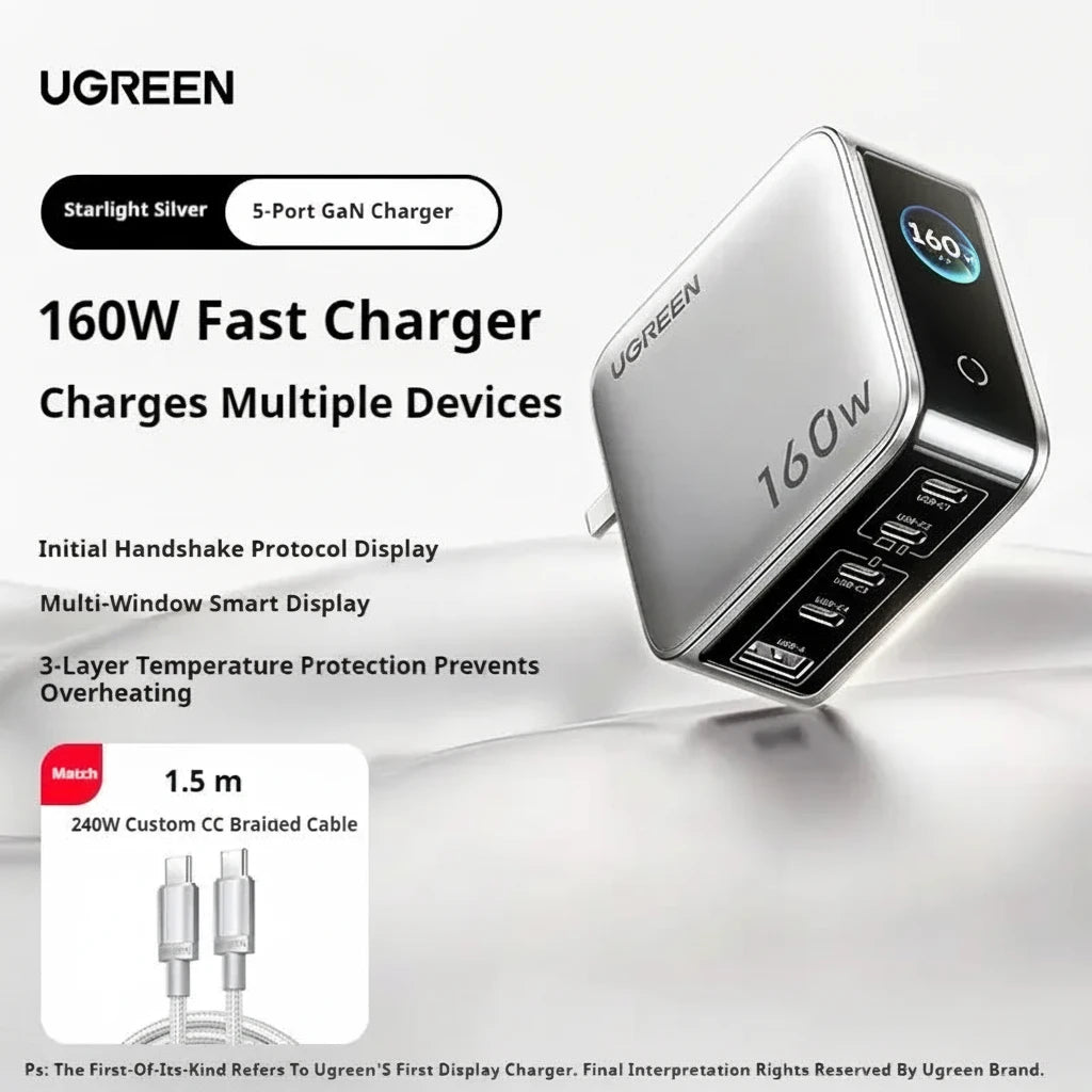 Powerful UGREEN 160W GaN fast charger with PD3.1 and smart display, ideal for phones, tablets, and laptops.