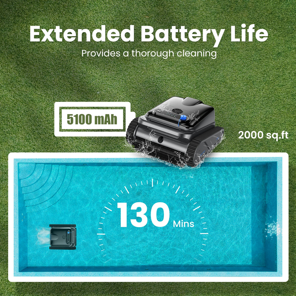 Y50 Cordless Robotic Pool Cleaner (4 Motors)