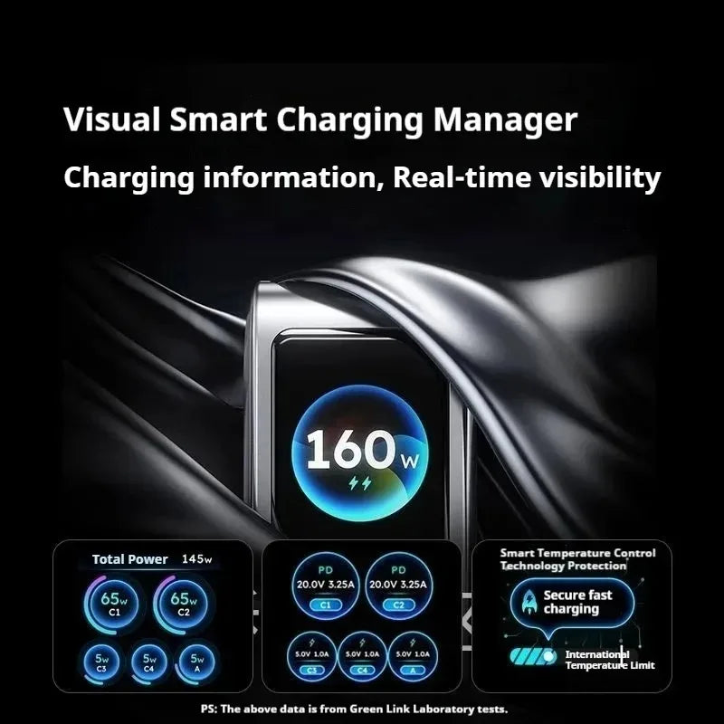 Powerful UGREEN 160W GaN fast charger with PD3.1 and smart display, ideal for phones, tablets, and laptops.