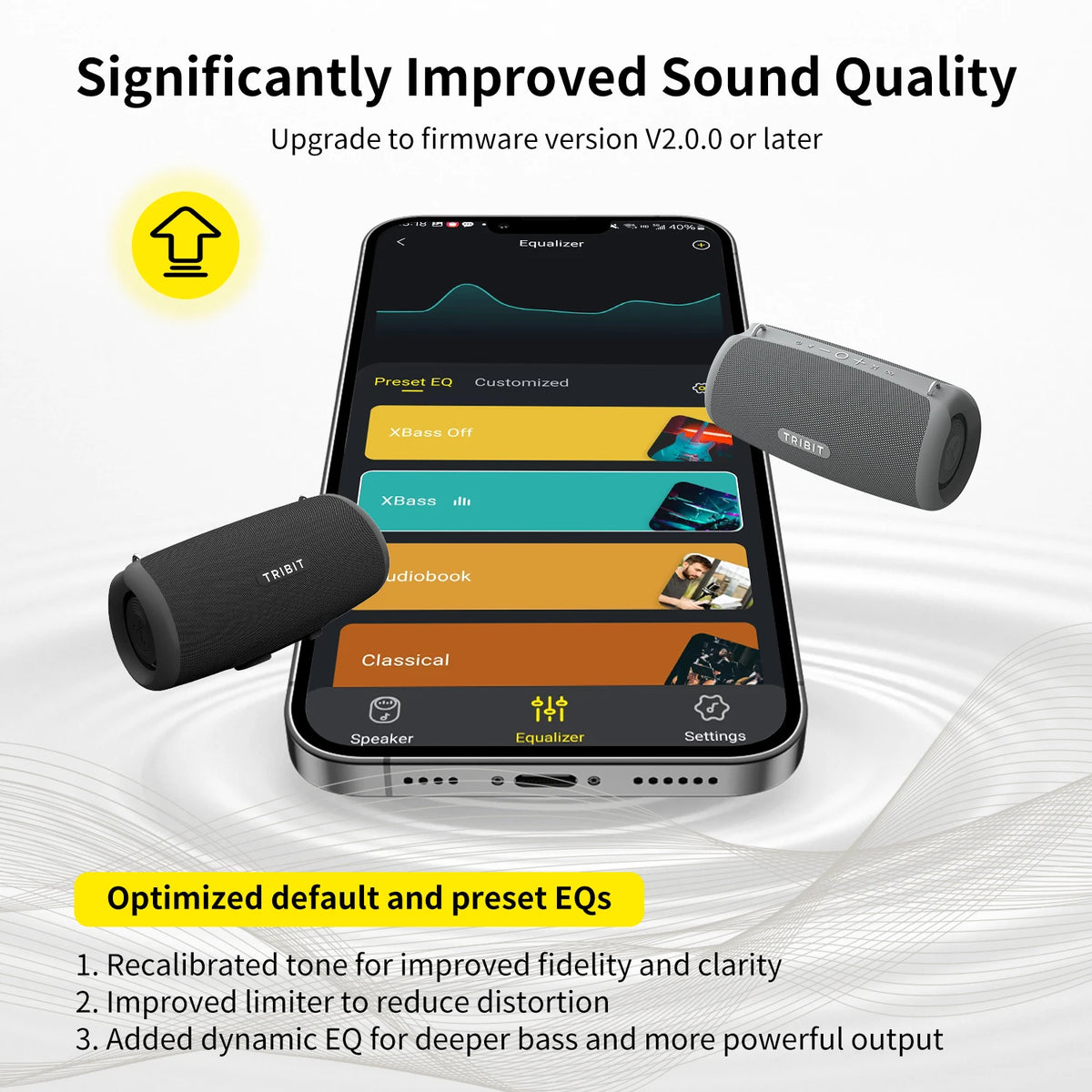 TRIBIT StormBox Lava 80W Portable Bluetooth Speaker – IP67 Waterproof, Power Bank & App Control