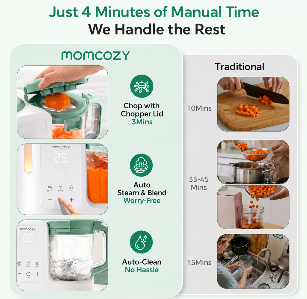 Automatic baby food maker with one-step steaming and blending, stainless steel design, and easy self-cleaning.